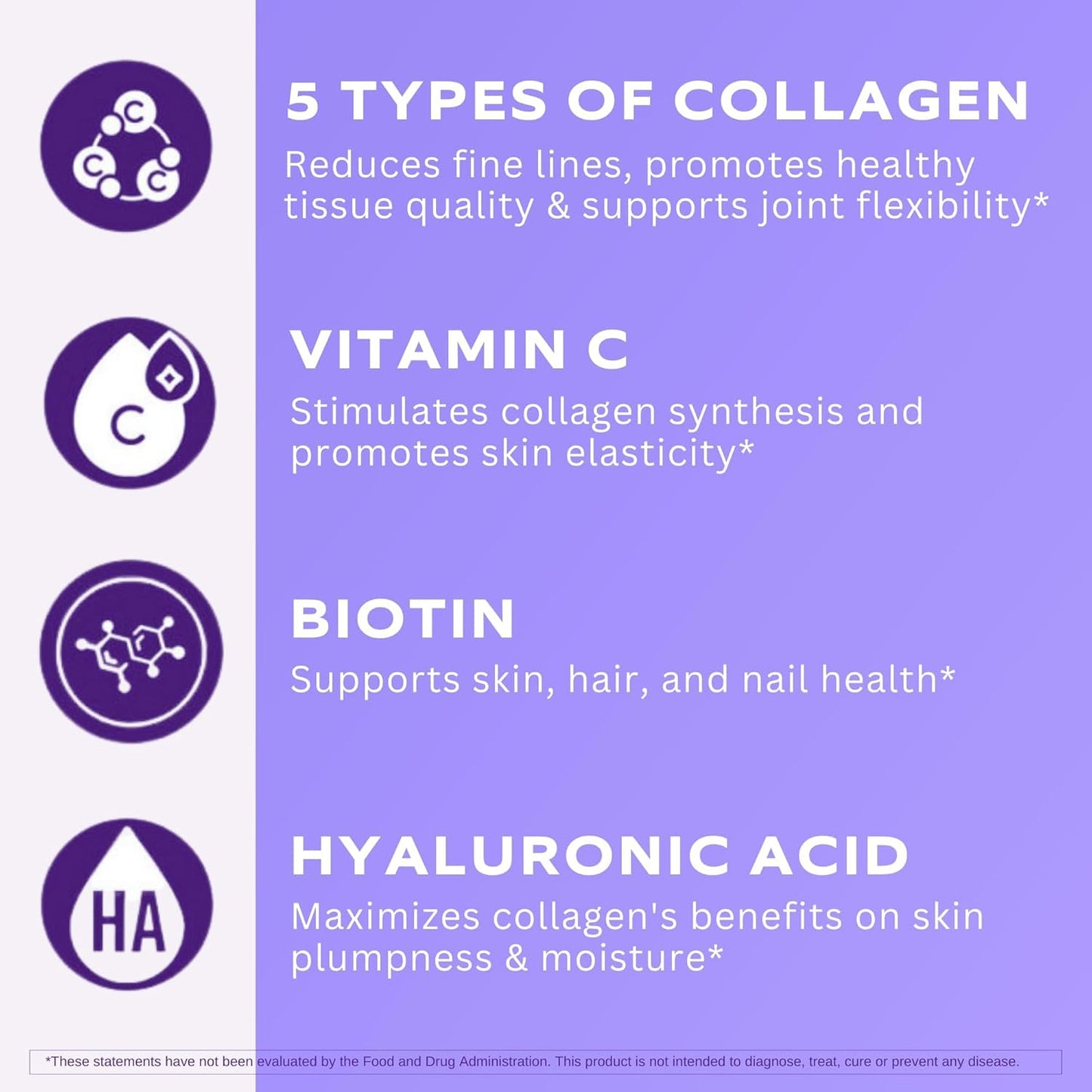 Vital Vitamin Multi Collagen Plus - Biotin, Hyaluronic Acid, Vitamin C