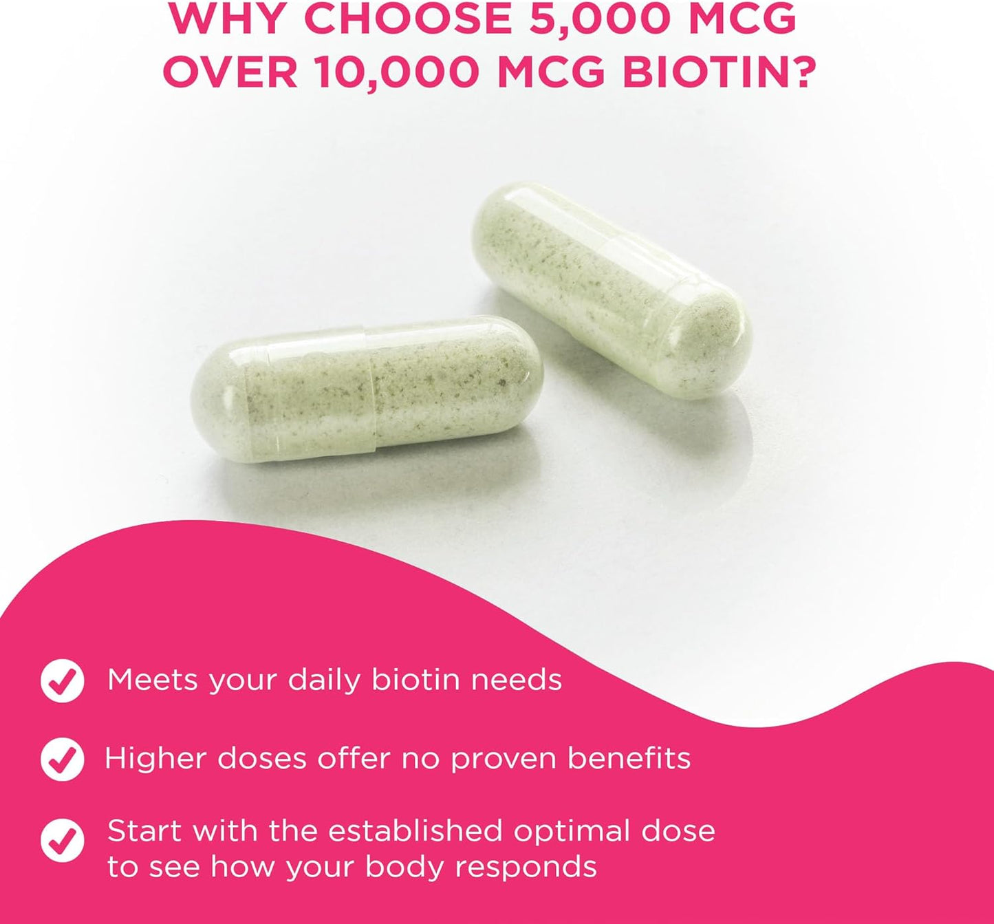 Biotin Complex